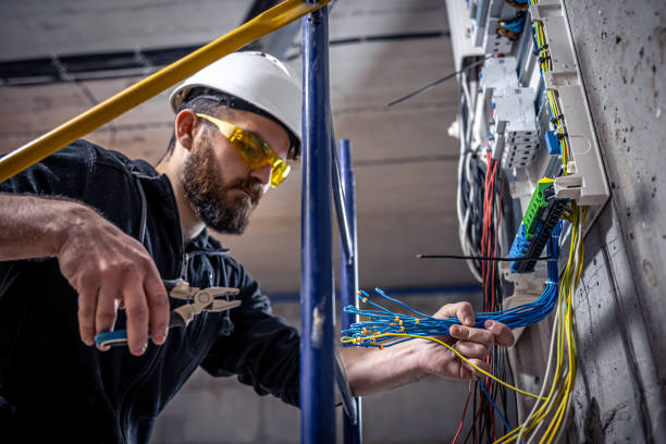 Best Industrial Electrical Services  in Pulaski, TN
